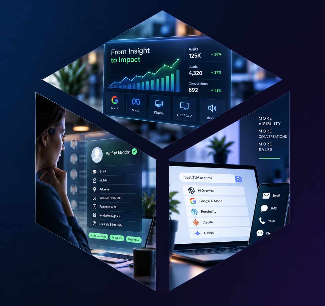 Buying Signals Core Intelligence