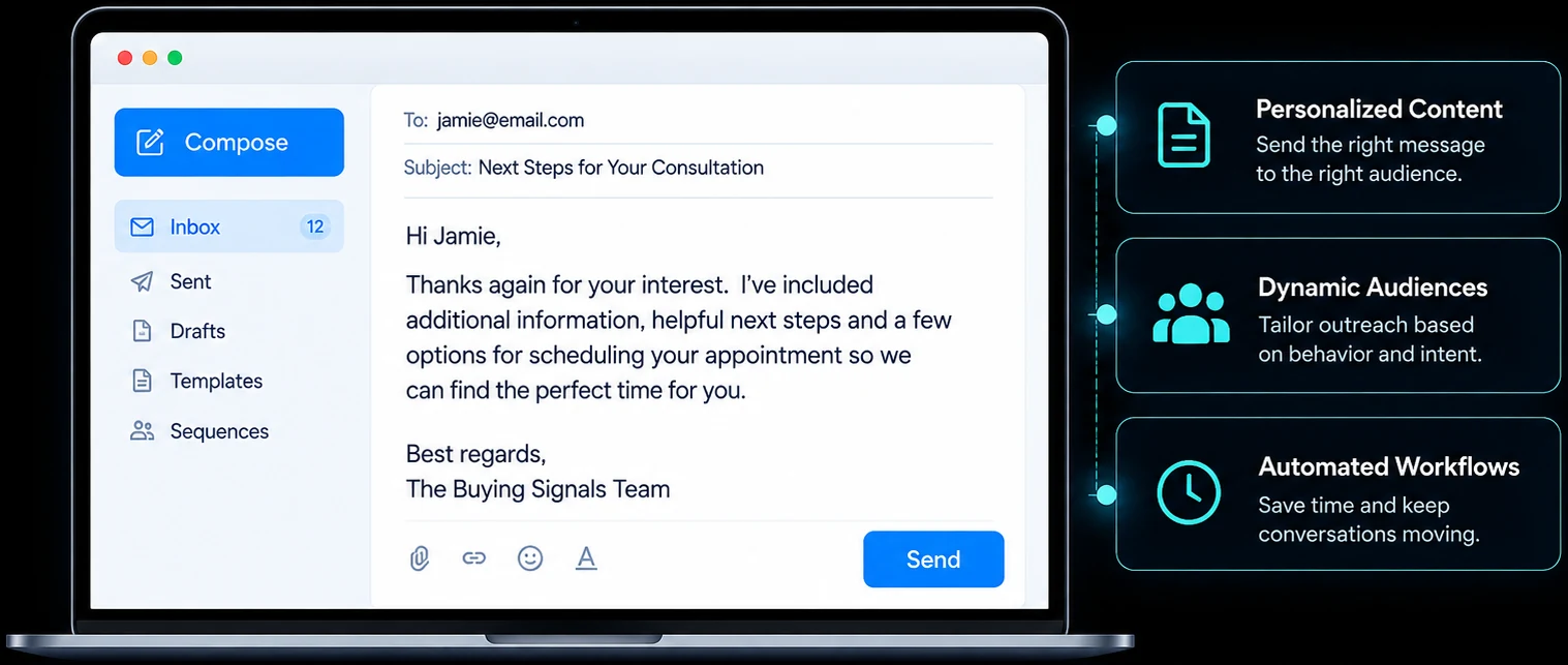 Personalized follow-up email with dynamic audiences and automated workflows