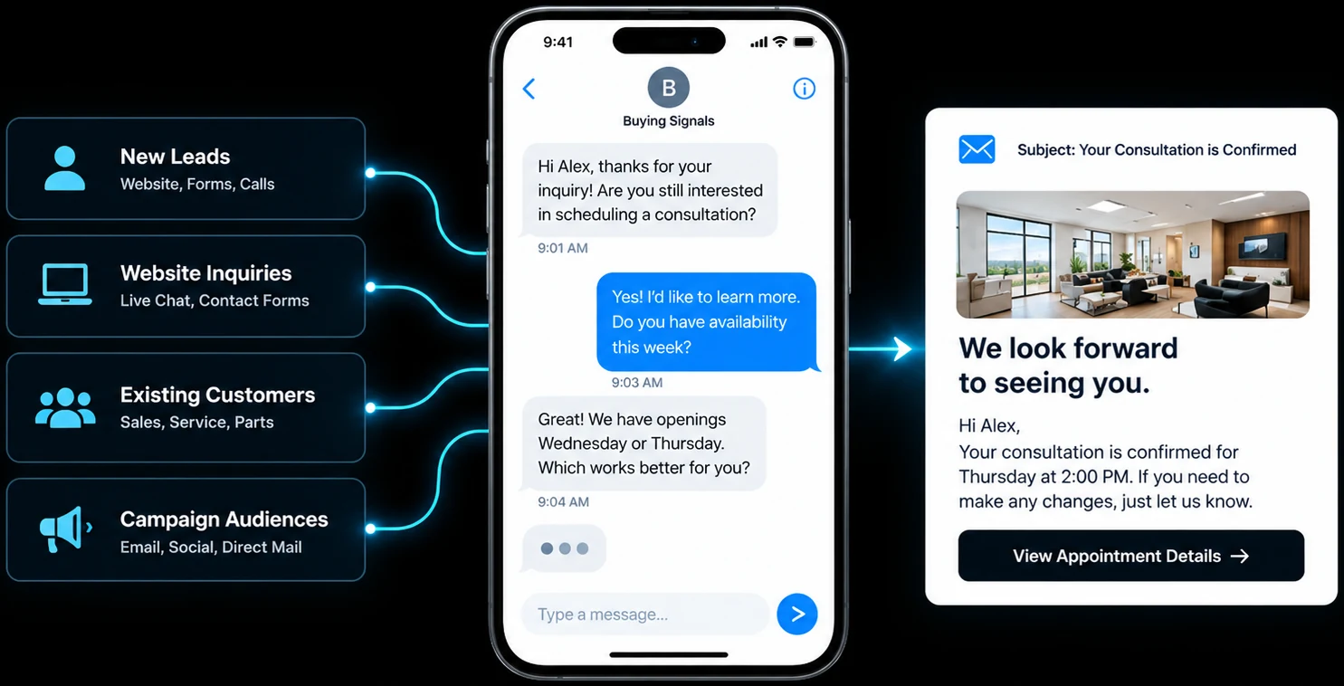 Text message conversation with a new lead and a confirmed consultation email