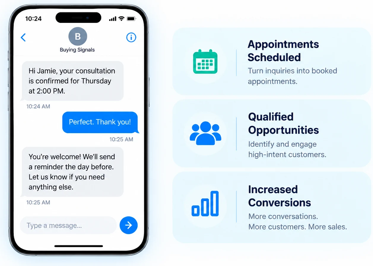 Two-way text conversation leading to appointments, qualified opportunities and conversions